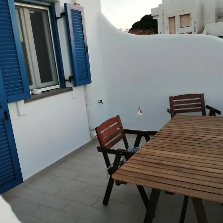 Aiolos κythnos