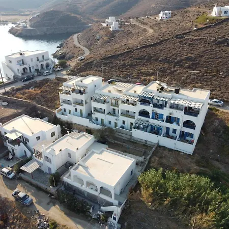 Aiolos κythnos *